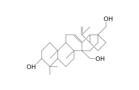 Oleanderol