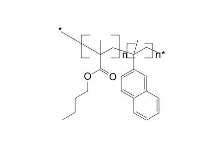 Poly(butyl methacrylate-co-2-isopropenylnaphthalene)