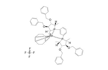 [RH(4A)(COD)]-BF4