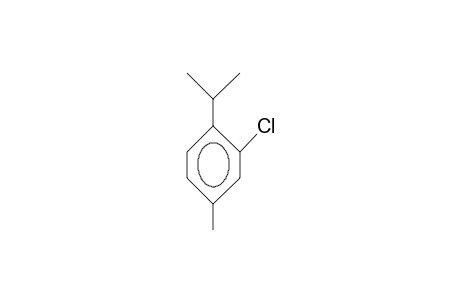 3-Chloro-4-isopropyl-toluene