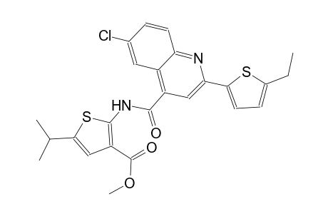methyl 2-({[6-chloro-2-(5-ethyl-2-thienyl)-4-quinolinyl]carbonyl}amino)-5-isopropyl-3-thiophenecarboxylate