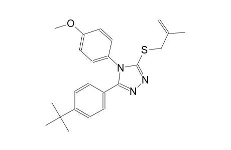 4-{3-(4-tert-butylphenyl)-5-[(2-methyl-2-propenyl)sulfanyl]-4H-1,2,4-triazol-4-yl}phenyl methyl ether