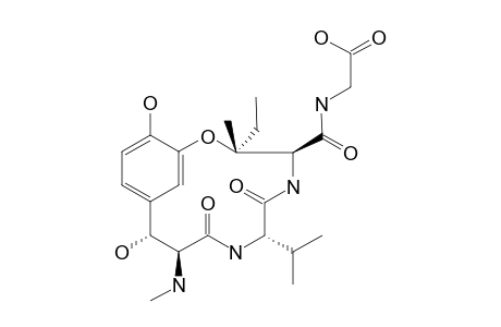 USTILOXIND