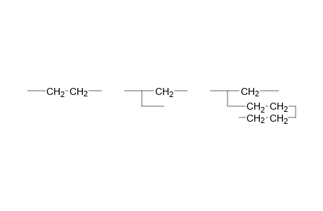 Poly(ethylene-co-ethylethylene-co-octylethylene)