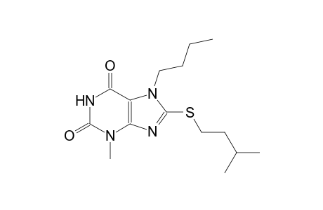 1H-purine-2,6-dione, 7-butyl-3,7-dihydro-3-methyl-8-[(3-methylbutyl)thio]-