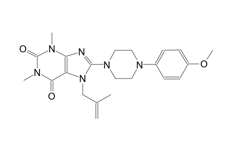 8-[4-(4-methoxyphenyl)-1-piperazinyl]-1,3-dimethyl-7-(2-methyl-2-propenyl)-3,7-dihydro-1H-purine-2,6-dione