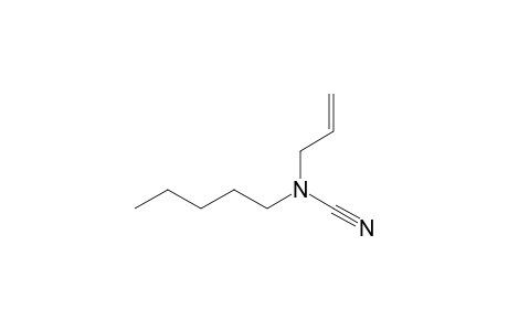 allyl-amyl-cyanamide