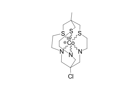 8-CHLORO-1-METHYL-3,13,16-TRITHIA-6,10,19-TRIAZABICYCLO-[6.6.6]-ICOSANE-COBALT-(III)