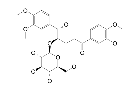 TETRAMETHYL-ISOCURCULIGINE