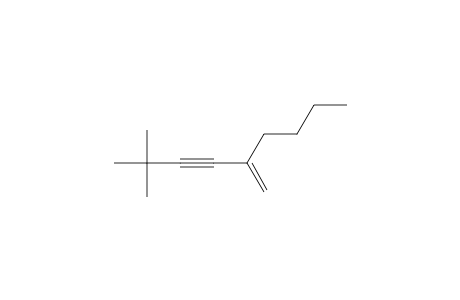 3-Nonyne, 2,2-dimethyl-5-methylene-