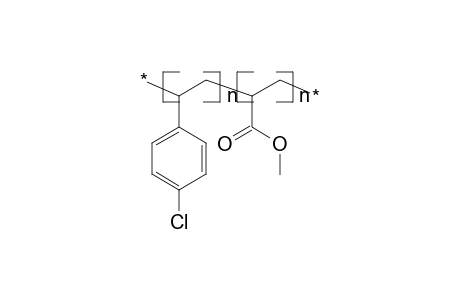 Poly(p-chlorostyrene-co-methyl acrylate)