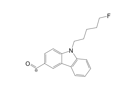 EG-2201 MS3_1