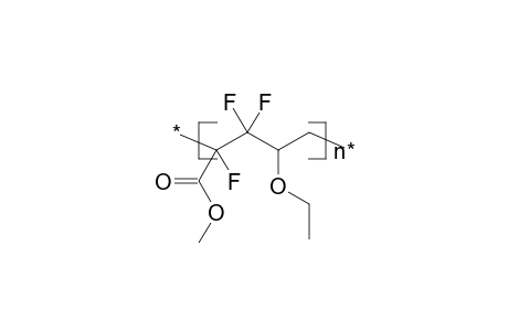 Poly(methyl 2,3,3-trifluoroacrylate-alt-ethyl vinyl ether)