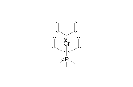 Chromium, bis(.eta.-3-allyl)-.eta.5-cyclopentadienyl-trimethylphosphine