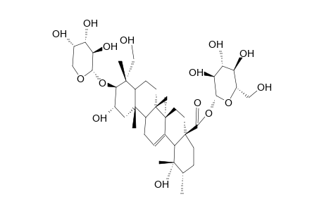 ILEXOSIDE 28