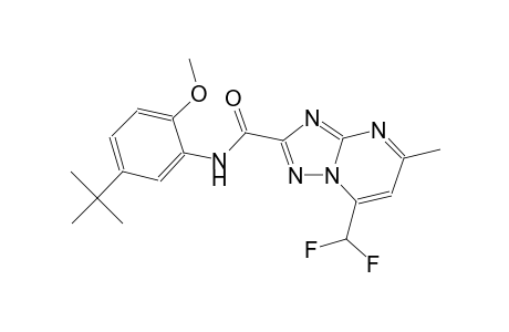 N-(5-tert-butyl-2-methoxyphenyl)-7-(difluoromethyl)-5-methyl[1,2,4]triazolo[1,5-a]pyrimidine-2-carboxamide