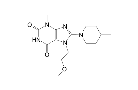 7-(2-methoxyethyl)-3-methyl-8-(4-methyl-1-piperidinyl)-3,7-dihydro-1H-purine-2,6-dione