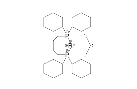 Rhodium, .eta.-3-allyl-1,4-bis(dicyclohexylphosphino)butane