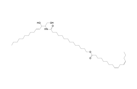 Cer 14:1;2O/14:0;O(FA 16:2)