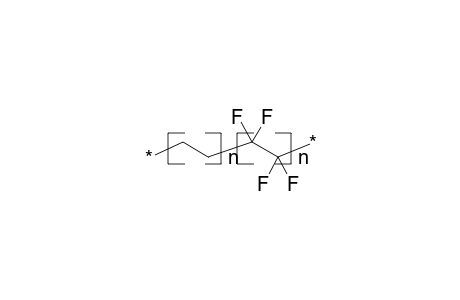 Poly(ethylene-alt-tetrafluoroethylene)