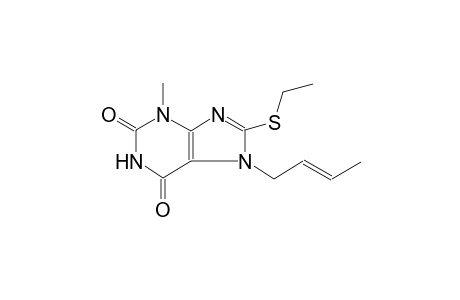 1H-purine-2,6-dione, 7-[(2E)-2-butenyl]-8-(ethylthio)-3,7-dihydro-3-methyl-