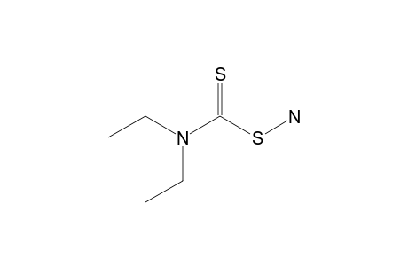 Diethyldithiocarbamic acid ammonium salt