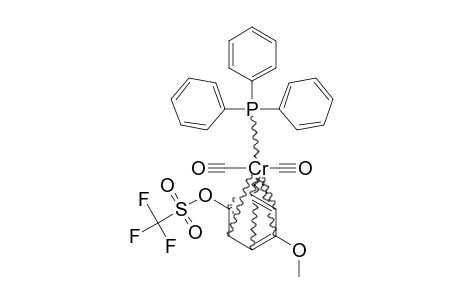 DICARBONYL-(6-ETA-4-METHOXYPHENYL-TRIFLATE)-(TRIPHENYLPHOSPHANE)-CHROMIUM-(0)