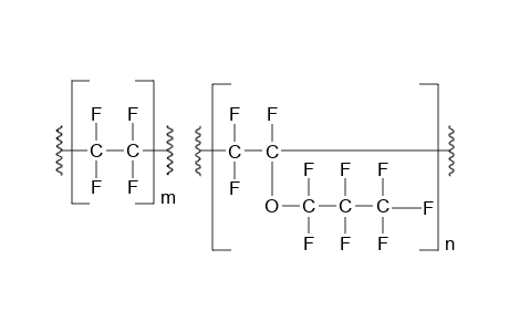 Poly[tetrafluoroethylene-co-perfluoro(alkyl vinyl ether)]