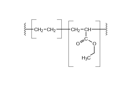 Ethylene/ethyl acrylate copolymer 82/18
