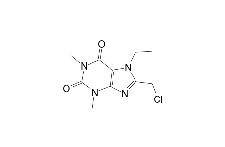 Theophylline, 8-(chloromethyl)-7-ethyl-