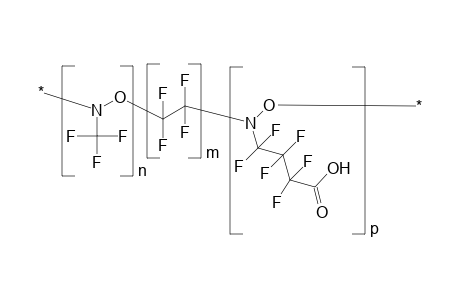 Nitrosotrifluoromethyl-tetrafluoroethylene-4-nitrosohexafluorobutyric acid terpolymer