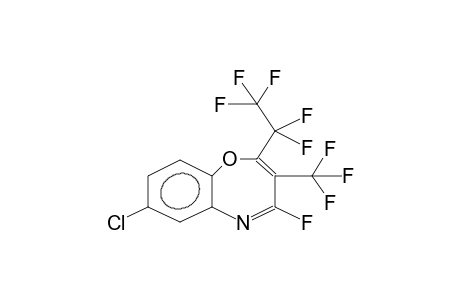 7-CHLORO-4-FLUORO-2-PENTAFLUOROETHYL-3-TRIFLUOROMETHYL-1,5-BENZOXAZEPINE