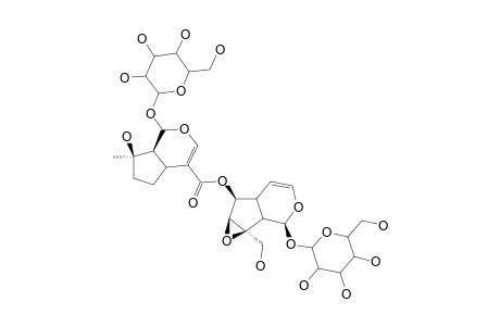 RADIATOSIDE