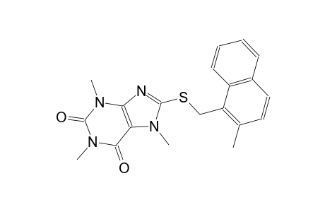 1H-purine-2,6-dione, 3,7-dihydro-1,3,7-trimethyl-8-[[(2-methyl-1-naphthalenyl)methyl]thio]-