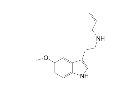 5-MeO-DALT-M (N-deallyl-) MS2