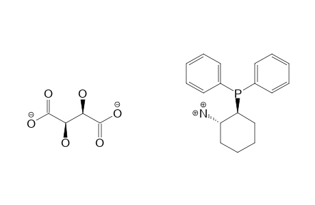 (S,S)-1-AMINO-2-DIPHENYPHOSPHINO-CYCLOHEXANE-(D)-TARTRATE