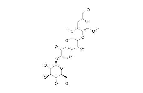 #4;(THREO)-1-4'-HYDROXY-3'-METHOXY)-2-(4''-HYDROXYMETHYL-2'',6''-DIMETHOXYPHENOXY)-PROPANE-1,3-DIOL-4'-YL-BETA-D-GLUCOPYRANOSIDE;HOVETRICHOSIDE-F