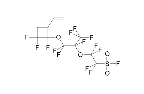 1-VINYL-2,3,3-TRIFLUORO-2-(PERFLUORO-2-METHYL-3-OXA-5-FLUOROSULPHONYLPENTYLOXY)CYCLOBUTANE (CIS/TRANS MIXTURE)