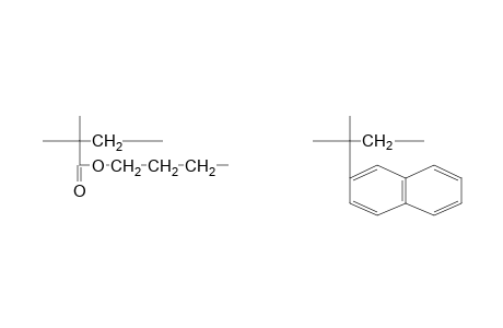 Poly(butyl methacrylate-co-2-isopropenylnaphthalene)