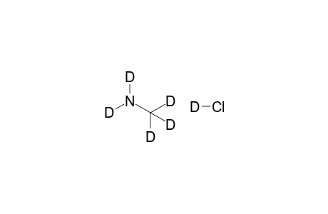 Methylamine-D5 deuteriochloride