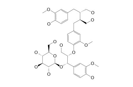 URARISINOSIDE-A;[(7''S,8''R)-(-)-4,4'',9,9',9''-PENTAHYDROXY-3,3',3''-TRIMETHOXY-4',8''-OXY-8,8'-SESQUINEOLIGNAN-7''-O-BETA-D-GLUCOPYRANOSIDE