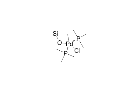 SILICA/CISS-[PDME(CL)(PME3)2]