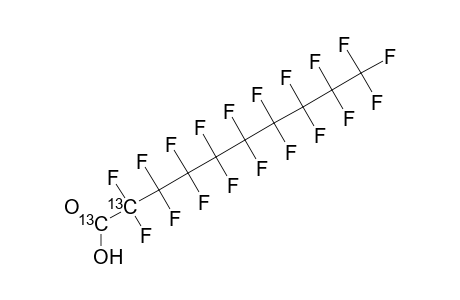 MPFAC-MXA-PFCA-standards-Multiple_N