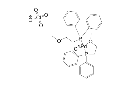 TRANS-CHLORO-BIS-[(2-METHOXYETHYL)-DIPHENYLPHOSPHANE-P;O'P']-PALLADIUM-(2)-PERCHLORATE