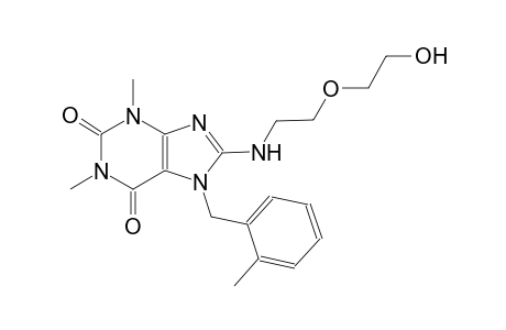 1H-purine-2,6-dione, 3,7-dihydro-8-[[2-(2-hydroxyethoxy)ethyl]amino]-1,3-dimethyl-7-[(2-methylphenyl)methyl]-
