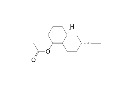 (4a.alpha.,6.alpha.,8a.alpha.)-6-(1,1-dimethylethyl)-2,3,4,4a,5,6,7,8-octahydro-1-naphthalenol acetate