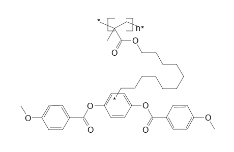 Poly(methacrylic ester)