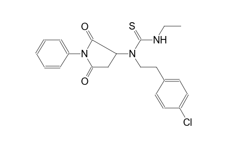 thiourea, N-[2-(4-chlorophenyl)ethyl]-N-(2,5-dioxo-1-phenyl-3-pyrrolidinyl)-N'-ethyl-