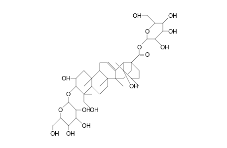 3,28-Bis-O-glucosyl-19.alpha.-hydroxyasiatic-acid