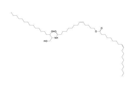 Cer 17:0;2O/14:1;O(FA 19:1)